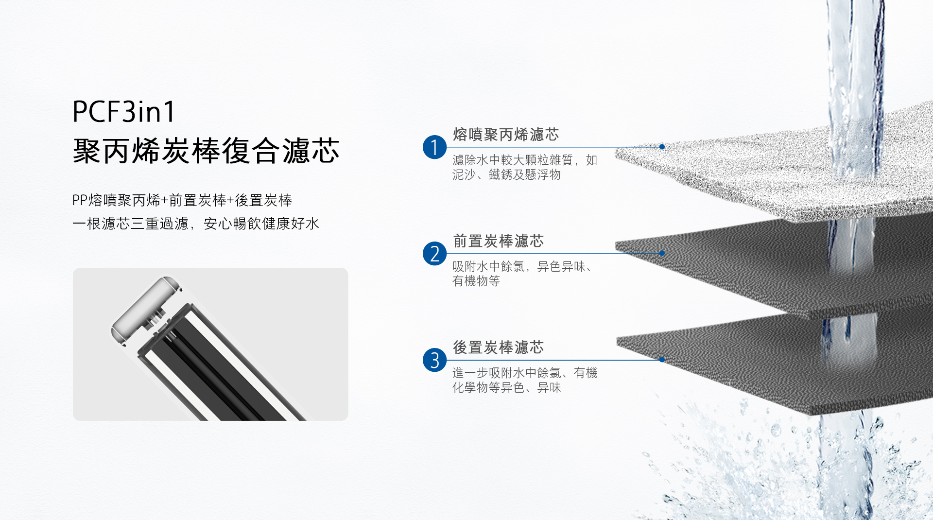 詳情頁2.jpg 詳情頁2.jpg