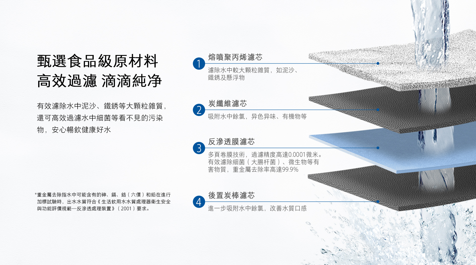 詳情頁2.jpg 詳情頁2.jpg